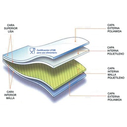 [31316] PAQUETE 100 BOLSAS MALLA 20x40 cm